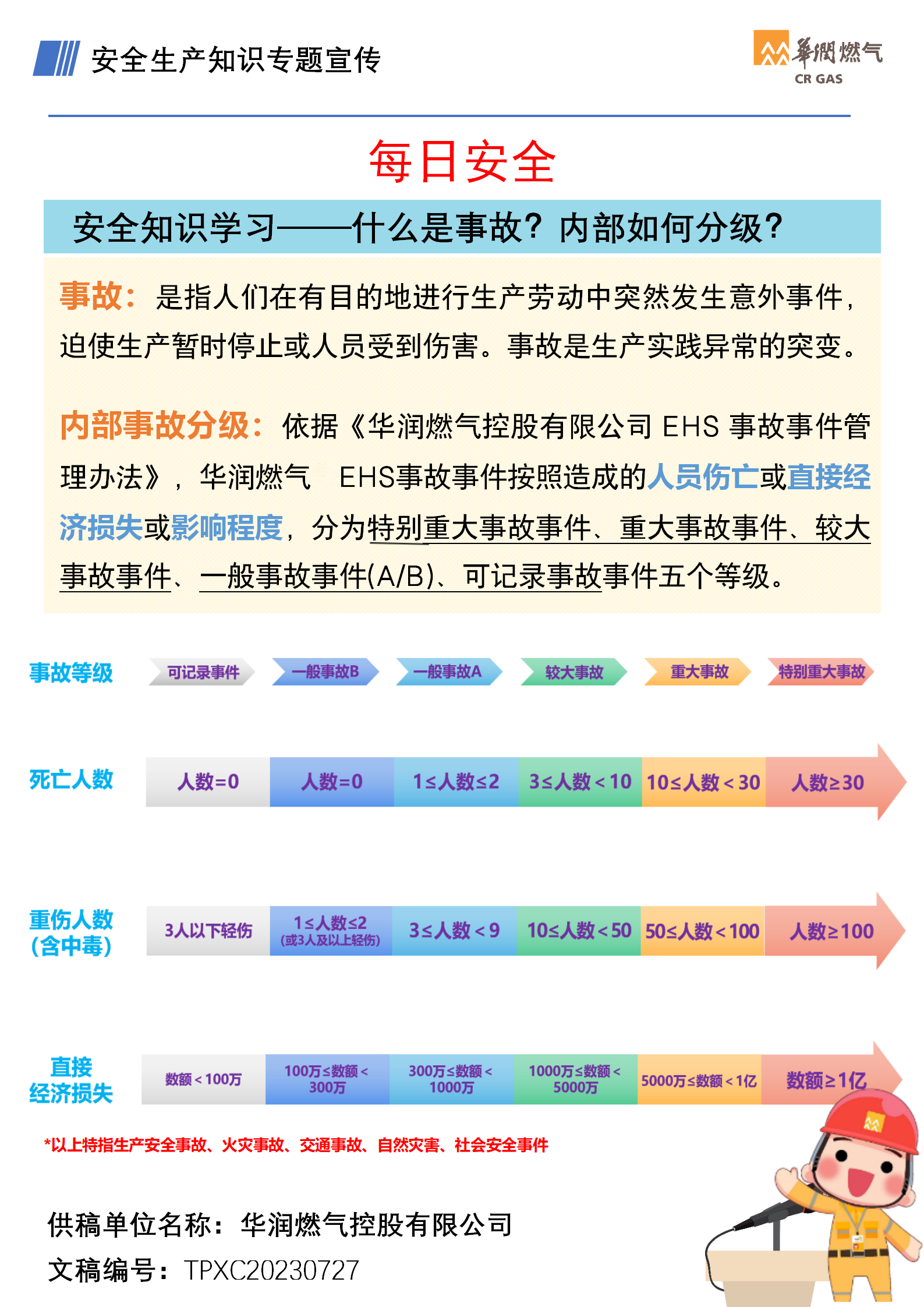 安全知識學(xué)習(xí)—什么是事故？內(nèi)部如何分級？.png